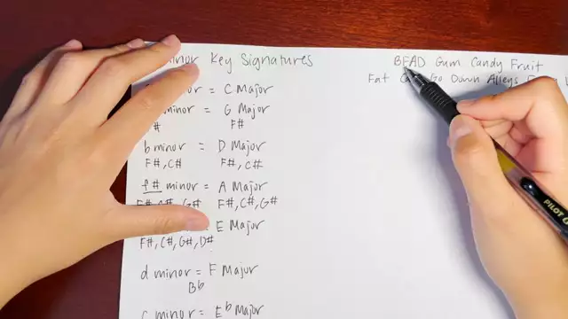 Minor Key Signatures Part 2 - 2