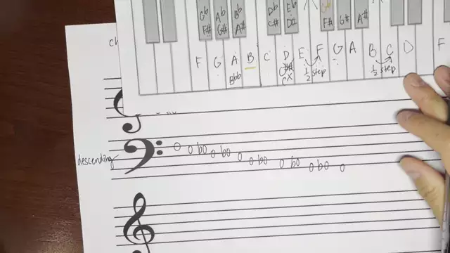 Chromatics and Whole Tone Scales