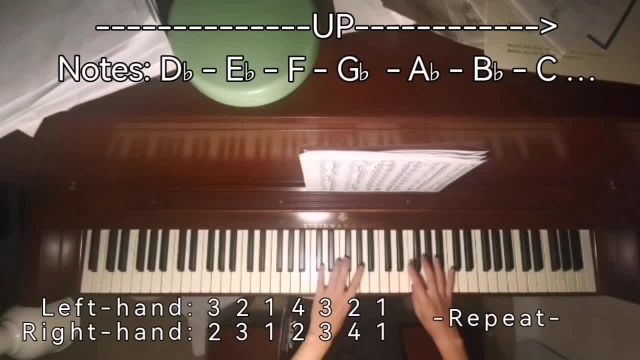 Piano - Teaching D♭ Major Scale