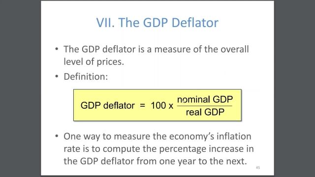 Measuring GDP - GDP Deflater